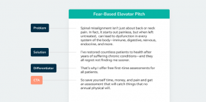 what to avoid in elevator pitch deck 2