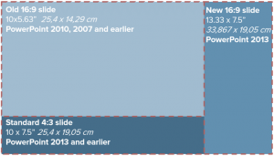 Change slide size to fit your presentation