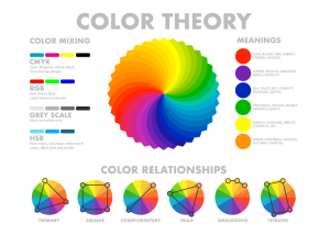 colors theory