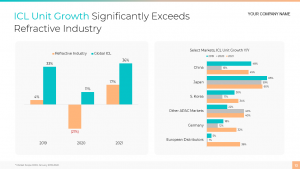 financial presentation example 1