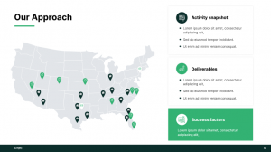 our approach slide