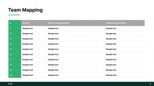 team mapping slide