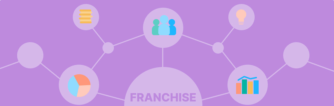 Franchise presentation: what it is and how to create an effective one