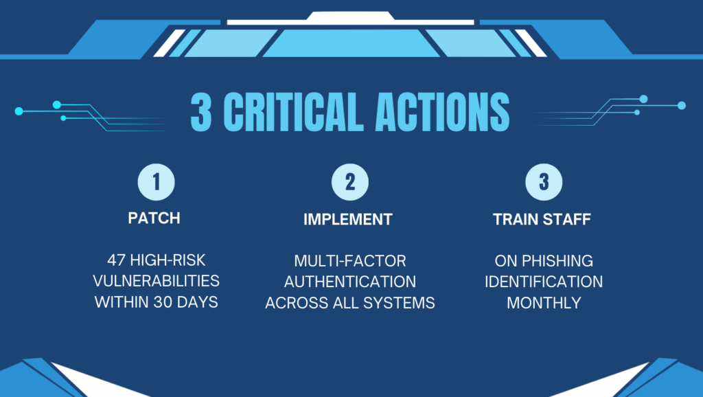 3 Critical Actions