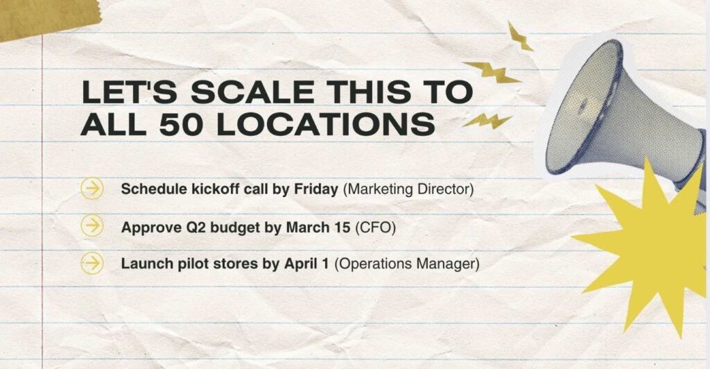 Let's Scale This to All 50 Locations